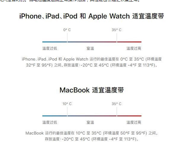 英山苹果13维修分享iPhone 13耗电越来越快怎么办 